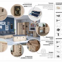 Детская  Система Валенсия Шкаф 2д2ящ Дуб сонома в Агрызе - agryz.mebel24.online | фото 4