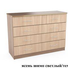 Комод 1200 (Эко) в Агрызе - agryz.mebel24.online | фото 3