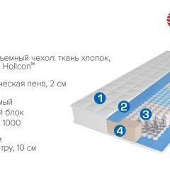 Матрас Scarlet (1600*2000*220) серия HIT в Агрызе - agryz.mebel24.online | фото