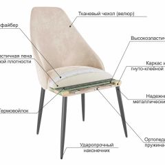 МИЛАН Набор стульев (2шт) в Агрызе - agryz.mebel24.online | фото 6