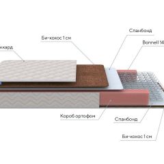 PROxSON Матрас Base Bonnell F Roll (Ткань Жаккард) 200x200 в Агрызе - agryz.mebel24.online | фото 6