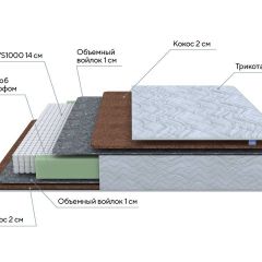 PROxSON Матрас Green F (Tricotage Dream) 120x210 в Агрызе - agryz.mebel24.online | фото 7