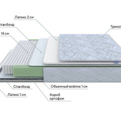 PROxSON Матрас Green S (Tricotage Dream) 120x210 в Агрызе - agryz.mebel24.online | фото 7