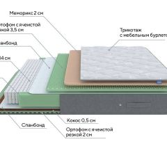 PROxSON Матрас Lux Duo M/S (Non-Stress) 120x190 в Агрызе - agryz.mebel24.online | фото 7