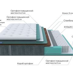 PROxSON Матрас Paradise Firm (Трикотаж Prestige Steel) 160x190 в Агрызе - agryz.mebel24.online | фото 6