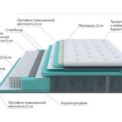 PROxSON Матрас Paradise Medium (Трикотаж Prestige Steel) 120x195 в Агрызе - agryz.mebel24.online | фото 7