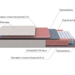 PROxSON Матрас Standart Light M Roll (Ткань Жаккард) 120x190 в Агрызе - agryz.mebel24.online | фото 7