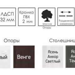 Стол раскладной Ялта-2 (опоры массив цилиндрический) в Агрызе - agryz.mebel24.online | фото 5