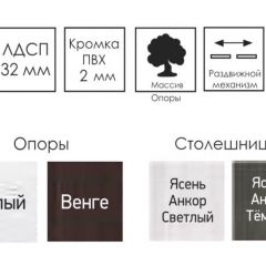 Стол раскладной Ялта (опоры массив цилиндрический) в Агрызе - agryz.mebel24.online | фото 6