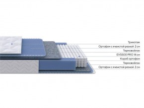 PROxSON Матрас Active M (Ткань Трикотаж Эко) 160x200 в Агрызе - agryz.mebel24.online | фото 2