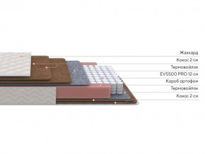 PROxSON Матрас Base F (Ткань Синтетический жаккард) 180x190 в Агрызе - agryz.mebel24.online | фото 3
