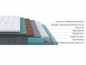 PROxSON Матрас Grace Firm (Трикотаж Prestige Latte) 200x220 в Агрызе - agryz.mebel24.online | фото 3