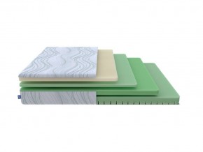 PROxSON Матрас Motion Memo Flex S (Motion Dream) 180x190 в Агрызе - agryz.mebel24.online | фото 1