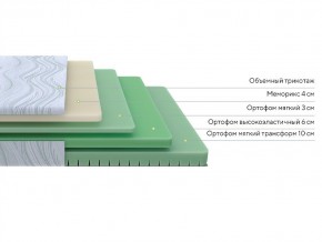 PROxSON Матрас Motion Memo Flex S (Motion Dream) 180x190 в Агрызе - agryz.mebel24.online | фото 2