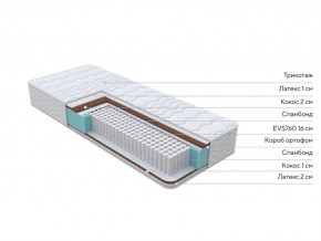 PROxSON Матрас Orto Feel (Multiwave) 80x200 в Агрызе - agryz.mebel24.online | фото 2