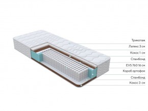 PROxSON Матрас Orto Medic (Multiwave) 200x200 в Агрызе - agryz.mebel24.online | фото 10