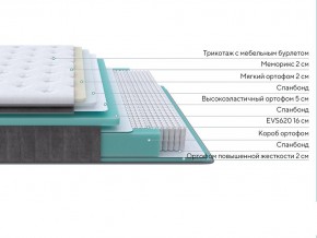 PROxSON Матрас Paradise Soft (Трикотаж Prestige Latte) 200x200 в Агрызе - agryz.mebel24.online | фото 2