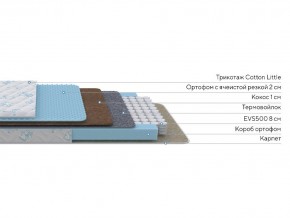 PROxSON Матрас Совенок (Cotton Little PROSON) 70x200 в Агрызе - agryz.mebel24.online | фото 2