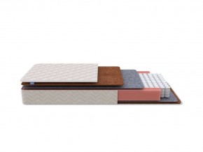 PROxSON Матрас Standart F Roll (Ткань Синтетический жаккард) 160x200 в Агрызе - agryz.mebel24.online | фото 1
