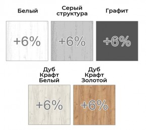 Шкаф-купе ХИТ 22-18-222 (620) в Агрызе - agryz.mebel24.online | фото 4