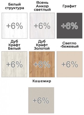 Шкаф-купе ХИТ-У-22-4-88 в Агрызе - agryz.mebel24.online | фото 5