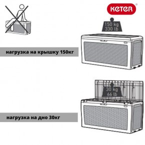 Сундук Samoa Rattan Box 270 L в Агрызе - agryz.mebel24.online | фото 5