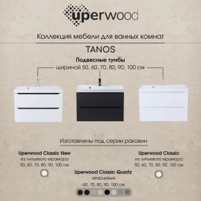 Тумба под раковину Uperwood Tanos 60 см, подвесная, черная матовая в Агрызе - agryz.mebel24.online | фото 13